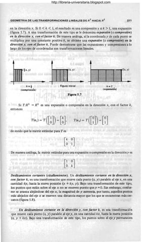 GEOMETRIA DE LAS TRANSFORMACIONES LINEALES DE R 2
HACIA R 2
271
en la dirección x. Si O < k < 1, el resultado es una compresión y si k > 1, una expansión
(figura 5.7). A una transformación de este tipo se le denomina expansión (o compresión)
en la dirección x, con el factor k. De manera análoga, si la coordenada y de cada punto se
multiplica por una constante positiva k, se obtiene una expansión (o compresión) en la
dirección y, con el factor k . Puede demostrarse que las expansiones y compresiones a lo
largo de los ejes de coordenadas son transformaciones lineales.
(fx,y) I-_.....,~(x, y) n .. -, (2x, y)
- i'!
11
k=í
(compresión)
Figura inicial k=2
(expansi6n)
Figura 5.7
Si T:R2 ~ R 2 es una expansión o compresión en la dirección x, con el factor k ,
entonces
de modo que la matriz estándar para Tes
De manera análoga, la matriz estándar para una expansión o compresión en la direccióny es
Deslizamientos cortantes (cizallamientos). Un deslizamiento cortante en la dirección x,
con factor k, es una transformación que mueve cada punto (x, y) paralelo al eje x, en una
cantidad ky, hacia la nueva posición (x + ky, y). Bajo una transformación de este tipo,
los puntos que están sobre el eje x no se mueven puesto que y = O. Sin embargo, confor-
me se avanza alejándose del eje x, la magnitud de y aumenta, por tanto, aquellos puntos
más alejados del eje x se mueven una distancia mayor que los que se encuentran más cer-
canos (figura 5.8).
Un deslizamiento cortante en la dirección y, con factor k, es una transformación
que mueve cada punto (x, y) paralelo al eje y, en una cantidad kx, hasta la nueva posición
(x, y + kx). Bajo una transformación de este tipo, los puntos sobre el eje y permanecen
http://libreria-universitaria.blogspot.com
 