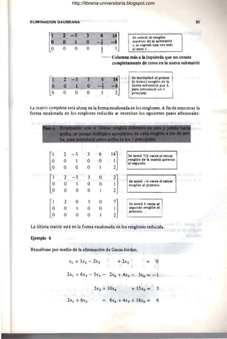 ELlMINACION GAUSSIANA 31
~
2 -S 3 Se cubrió el renglón
O 1 O superior de la submatriz
O O O 1-
Yse regresó una vez más
2 al paso 1.
LColumna más a la izquierda que no consta
completamente de ceros en la nueva submatriz
l~
2 -5 3 Se multiplicó el primer
(y único) renglón de la
O 1 O nueva submatriz por 2,
O O O 1
para introducir un 1
principal.
La matriz completa está ahora en la fonna escalonada en los renglones. A fin de encontrar la
forma escalonada en los renglones reducida se necesitan los siguientes pasos adicionales:
[~
2 - 5 3 6
1~]
Se sumó 7/2 veces el tercer
O 1 O O renglón de la matriz anterior
al segundo.
O O O 1
[~
2 - 5 3 O
~]
O O O
Se sumó -6 veces el tercer
renglón al primero.
O O O
[~
2 O 3 O
I]
Se sumó S veces el
O l O O segundo renglón al
O O O
primero.
La última matriz está en la fonna escalonada en los renglones reducida.
Ejemplo 6
Resuélvase por medio de la eliminación de Gauss-Jordan.
O
+ 15x6 = 5
, '~''''~~''
.'_!i.. " t~~
• • ¡ _ " 1"
http://libreria-universitaria.blogspot.com
 