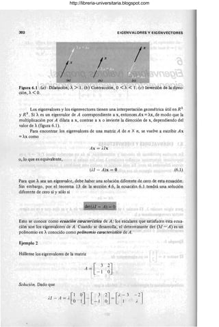 302 EIGENVALORES y EIGENVECTORES
(a)
Figura 6.1 (a) Dilatación, A> 1. (b) Contracción, O < A < 1. (e) Inversión de la direc-
ción, A< O.
Los eigenvalores y los eigenvectores tienen una interpretación geométrica útil en R 2
YR 3
• Si Aes un eigenvalor de A correspondiente a x, entonces Ax = AX, de modo que la
multiplicación por A dilata a x, contrae a x o invierte la dirección de x, dependiendo del
valor de A(figura 6.1).
Para encontrar los eigenvalores de una matriz A de n X n, se vuelve a escribir Ax
= AX como
Ax = Mx
o, lo que es equivalente,
(M - A)x = O (6.1)
Para que A sea un eigenvalor, debe haber una solución diferente de cero de esta ecuación.
Sin embargo, por el teorema 13 de la sección 4.6, la ecuación 6.1 tendrá una solución
diferente de cero si y sólo si
det(,u - A) =O
Esto se conoce como ecuación característica de A; los escalares que satisfacen esta ecua·
ción son los eigenvalores de A. Cuando se desarrolla, el determinante det (M - A) es un
polinomio en Aconocido como polinomio caracteristico de A.
Ejemplo 2
Hállense los eigenvalores de la matriz
Solución. Dado que
.[1
M - A =I. ° 0]-[ 32]= [J. -3~2]
1 - 1 ° 1 l .
http://libreria-universitaria.blogspot.com
 