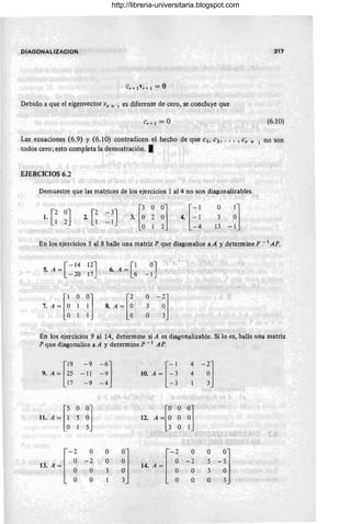DIAGONAlIZACION 317
Debido a que el eigenvector vr + 1 es diferente de cero, se concluye que
Cr + ¡ = O (6.10)
Las ecuaciones (6.9) y (6.10) contradicen el hecho de que C¡, C2 , . • • , cr + ¡ no son
todos cero; esto completa la demostración. •
EJERCICIOS 6.2
Demuestre que las matrices de los ejercicios 1 a14 no son diagonalizables.
1. G~J 2. [2-3J
1 - 1
. 3. [~ ~~] 4. [=
~
O 2 - 4
En los ejercicios S al 8 halle una matriz P que diagonalice a A y determine P - ¡ AP.
[ - 14
5. A= -20 12J
17 6. A= G 0J '
- 1
[' O
:] RA " [ :
O ~ 21
7. A= O 1 3 O
O 1 O 3
En los ejercicios 9 al 14, determine si A es diagonalizable. Si lo es, halle una matriz
P que diagonalice a A y determine P - ¡ AP.
[
19 -9-6]
9. A = 25 - 11 - 9
17 - 9 - 4
[
- 2
13. A" ~
O
-2
O
O
O
O
3
[
- 1
10. A = - 3
- 3
0l [-2
~J ".A " ~
O
-2
O
O
http://libreria-universitaria.blogspot.com
 