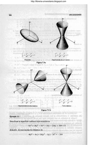356 APLICACIONES
z
y y
x
Elipsoide Hiperboloide deun manto
Figura 7.9a
x
x
Hiperboloide de dos mantos r:ono elíptico
Figura 7.9 b
Ejemplo 13
r
Descríbase la superficie cuádrica cuya ecuación es
4X2 + 36y2 - 9z2 - 16x - 216y + 304 = O
Solución. Al reacomodar los términos da

4(x'l -4x)+36(y2 - 6y) - 9z2 = - 304
http://libreria-universitaria.blogspot.com
 