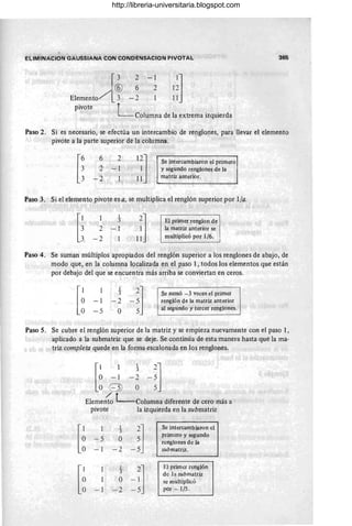 ELIMINACION GAUSSIANA CON CONDENSACION PIVOTAL 365
. r~ ~ -~ 1~]
Elemento/L 3 -2 11
pivote L Columna de la extrema izquierda
Paso 2. Si es necesario, se efectúa un intercambio de renglones, para llevar el elemento
pivote a la parte superior de la columna.
6 2
2 -1
-2
1~]
11
Se intercambiaron el primero
y segundo renglones de la
matriz anterior.
Paso 3. Si el elemento pivote es a, se multiplica el renglón superior por 1la.
2
-2
I
"3
- t
El primer renglon de
la matriz anterior se
multiplicó por 1/6.
Paso 4. Se suman múltiplos apropiados del renglón superior a los renglones de abajo, de
modo que, en la columna localizada en el paso 1, todos los elementos que están
por debajo del que se encuentra más arriba se conviertan en ceros.
[~ -1
- 5
I
"3
-2
O
Se sumó -3 veces el primer
renglón de la matriz anterior
al segundo y tercer renglones.
Paso 5. Se cubre el renglón superior de la matriz y se empieza nuevamente con el paso 1,
aplicado a la submatriz que se deje. Se continúa de esta manera hasta que la ma·
triz completa quede en la forma escalonada en los renglones.
[~ -: -! -~]
O 0 O 5
Eleme~ L--Co1umna diferente de cero más a
[~
[~
pivote
1
-5
- 1
- 1
I
"3
O
- 2
I
"3
O
- 2
la izquierda en la submatriz
- ~]
- 5
Se intercambiaron el
primero y segundo
renglones de la
submatriz.
El primer renglón
de 15 submatriz
se multiplicó
por - 1/5.
http://libreria-universitaria.blogspot.com
 