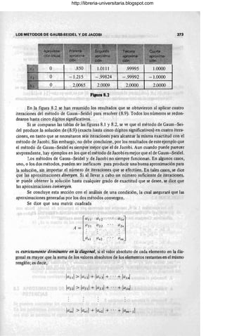 LOS METODOS DE GAUSS-SEIDEL y DE JACOBI 373
o .850 1.0111 .99995 1.0000
o -1.215 -.99824 -.99992 -1.0000
o 2.0065 2.0009 2.0000 2.0000
Figura 8.2
En la figura 8.2 se han resumido los resultados que se obtuvieron al aplicar cuatro
iteraciones del método de Gauss-Seidel para resolver (8.9). Todos los números se redon-
dearon hasta cinco dígitos significativos.
Si se comparan las tablas de las figuras 8.1 y 8.2, se ve que el método de Gauss-Sei-
del produce la solución de (8.9) (exacta hasta cinco dígitos sigpificativos) en cuatro itera-
ciones, en tanto que se necesitaron seis iteraciones para alcanzar la misma exactitud con el
método de Jacobi. Sin embargo, no debe concluirse, por los resultados de este ejemplo que
el método de Gauss-Seidel es siempre mejor que el de Jacobi. Aun cuando puede parecer
sorprendente, hay ejemplos en los que el método de Jacobi es mejor que el de Gauss-Seidel.
Los métodos de Gauss-Seidel y de Jacobi no siempre funcionan. En algunos casos,
uno, o los dos métodos, pueden ser ineficaces para producir una buena aproximación para
la solución, sin importar el número de iteraciones que se efectúen. En tales casos, se dice
que las aproximaciones divergen. Si al llevar a cabo un número suficiente de iteraciones,
se puede obtener la solución hasta cualquier grado de exactitud que se desee, se dice que
las aproximaciones convergen.
Se concluye esta sección con el análisis de una condición, la cual asegurará que las
aproximaciones generadas por los dos métodos convergen.
Se dice que una matriz cuadrada
l""
a12
"'~l
(/21 an G 2n
A = .
:/111 0,,2 :1""
es estrictamente dominante en la diagonal, si el valor absoluto de cada elemento en la dia-
gonal es mayor que la suma de los valores absolutos de los elementos restantes en el mismo
renglón; es decir,
la111
> lad + la131
+ ...+ la1nl
la221 > la211
+ laz
31 + ... + hnl
http://libreria-universitaria.blogspot.com
 