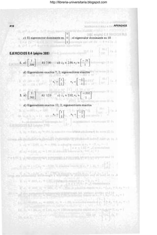 418 APENDICE
EJERCICIOS 8.4 (página 388)
b) 7.00 [-.SIJ
e) i'2 ~ 2.00, V2 ~ 1
d) Eigenvalores exactos 7, 2; eigenvectores exactos
['J [-+l
VI = !' V2 = ~
2. a) [ , J
.503
b) 12.0 [-.S32J
e) i' 2 ~ 2.02, V2 ~ 1
d) Eigenvalores exactos 12, 2; eigenvectores exactos
http://libreria-universitaria.blogspot.com
 