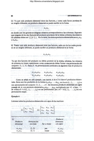 DH!:RNlINANTI;S
O) Ya que cada prodllcto elemental tien~ dos factores, y como cada f¡¡ctor proviene de
un renglón diferent~, un producto elem~ntal S~ puede escribir en la forma
en donde con los guiones se designan números correspondientes a las columnas, Supuesto
que ningllno de los dos factores del producto provienen de la misma columna,lo~números
de coluJl1na deben ser L2_ó 2_ 1
-.:. Porlotanto,losúnicosproductoselemental~SliOnalla22
y a12 a 21'
ji) Puesto que cada producto elemental tiene tres faytores, cada Uno de los cuales provie-
ne de un renglón djferent~, se puede escribir un producto elemental en la forma
Y¡¡ que dos fijctores del producto no deben provenir de la ¡nism¡,¡ columna, los números
de columna no tienen repeticiones; como consecuencÍl! deben formar una permutación del
conjunto {l, 2, 3 }. Estas 3! =6 permutaciones cond.lCen a la siguiente Iist;l de prodllctos
elem~ntales:
al I a22 C
!) 3
a ll '!23(/32
al2a 21 a 33
a"a 2:¡a31
(/13 a21(/32
aI3a 22(/31
Como se señala en este ejemplo, una matri¡¡: A de n X n tiene n! prodllctos elemen-
tales. Esto§ son los productos de la forma a¡¡la~i2 , - , anin' en donde (jI ,j." .. ,jn) es
una permutación del conjunto {I, 2, , .. ,n }. Se denomina Pro(1ucTo elemenfq/ {.'vn signo
rorna(1o de A a un producto elemental aljl'a2i2 . .. anin multiplicado por +l ·Q bien, -l.
Se utiliza el + si VI'!2" " ,jll} es un¡¡ permutación par y el - siVI,j2" " ,jn)esuna
permutación impar.
Ejemplo 6
Lístense todos los productos elementales con signo de las matrices:
[""
(/12
a,,]
(i) [a
ll (/12J (ii) (/21 422 a23
a21 (/22
a31 a32 a33
(i) Producto
Producto Permutación ekmental
elemental asoci{lc!{l Par Q impar con signo
a ll a22 (I,2) par a ll a22
a l 2a ll (2, 1) impar - (/12(/21
http://libreria-universitaria.blogspot.com
 