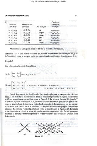 LA FUNCiON oeTERMINANTE 81
(ii) Producto
Producto Permutación elemental
elemental asociada Par o ímpar con signo
a 11 a22a3 3 (1,2,3) par [/ll a 22a 33
a 11 [/23 a 32 (1 , 3, 2) impar - a 11 a23a 32
a 12[/21 a33 (2, 1, 3) impar -[/12a 2 1[/33
a 12[/23a 31 (2, 3, 1) par a 1 2a 23[/31
a l 3a 21 a 32 (3, 1, 2) par a 1 3a 21 a 32
a 13a 2 2a 3 1 (3, 2, 1) impar -a I 3a 22[/31
Ahora se tiene ya la posibilidad de definir la función determinante.
Defin.ición. Sea A una matriz cuadrada. La función determinante se denota por det, y se
define det (A) como la suma de todos los productos elementales con signo tomados de A.
Ejemplo 7
Con referencia al ejemplo 6, se obtiene
(i) det [. a11
a21
(¡'¡') d [a
11
.et a21
a31
Es útil disponer de las dos fórmulas de este ejemplo para su uso posterior. Sin em-
bargo, a fin de evitar la memorización de estas pesadas expresiones, se sugiere recurrir a los
artificios mnemónicos que se ilustran en la figura 2.2. La primera fórmula del ejemplo 7
se pbtiene a partir de la figura 2.2a, multiplicando los elementos por los que pasa la fle-
cha que apunta hacia la derecha y restando el producto de los elementos por los que pa-
sa la flecha que apunta hacia la izquierda. La segunda fórmula del ejemplo 7 se obtiene
copiando la primera y segunda columnas como se muestran en la figura 2.2b. Entonces
el determinante se calcula al sumar los productos correspondientes a las flechas que apun-
tan hacia la derecha y restar los productos correspondientes a las flechas que apuntan hacia
la izquierda.
(a)
Figura 2.2
http://libreria-universitaria.blogspot.com
 