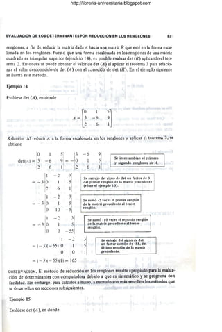 EVALUACION DE LOS DETERMINANTES POR REDUCCION EN LOS RENGLONES 87
renglones, a fin de reducir la matriz dada A hacia una matriz R que esté en la forma esca-
lonada en los renglones. Puesto que una forma escalonada en los renglones de una matriz
cuadrada es triangular superior (ejercicio 14), es posible evaluar det (R) aplicando el teo-
rema 2. Entonces se puede obtener el valor de det (A) al aplicar el teorema 3 para relacio-
nar el valor desconocido de det (A) con el cJnocido de det (R). En el ejemplo siguiente
se ilustra este método.
Ejemplo 14
Evalúese det (A), en donde
1
- 6
6
Solución. Al reducir A a la fomla escalonada en los renglones y aplicar el teorema 3, se
obtiene
o 1 - 1 ,
)
.'
det( A) =
,
- 6 9 - O
.'
')
6 ')
-
[1
1 ,
- .'
- ~ I~
1 5
6
1 2 ~
- ~ O 1 5
O 10 -5
1 _ 1 ~
- ~ O 1 5
O O - 55
1 - ')
= ( - ~)( - 55) O 1
O O
= ( - ~)( - 55H1 ) = 165
-6 9
1
6
5
Se intercambian el primero
y segundo renglones de A.
Se extrajo del signo de det un factor de 3
del primer renglón de la matriz precedente
(véase el ejemplo 13).
Se sumó -2 veces el primer renglón
de la matriz precedente al tercer
renglón.
,
.'
5
Se sumó ·10 veces el segundo renglón
de la matriz precedente al tercer
renglón.
se extrajo del signo de det
un factor común de· SS . del
último renglón de la matriz
precedente.
OBSERVAClON . El método de reducción en los renglones resulta apropiado para la evalua-
ción de determinantes con computadora debido a que es sistemático y se programa con
facilidad. Sin embargo, para cálculos a mano, a menudo son más sencillos los métodos que
se desarrollan en secciones subsiguientes.
Ejemplo 15
Evalúese det (A), en donde
http://libreria-universitaria.blogspot.com
 