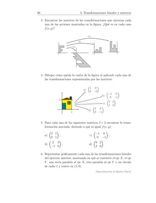 86 3. Transformaciones lineales y matrices
3. Encontrar las matrices de las transformaciones que ejecutan cada
una de las acciones mostradas en la ﬁgura. ¿Qué es en cada caso
f(x, y)?
(1)
(2)
(3)
4. Dibujar cómo queda la casita de la ﬁgura al aplicarle cada una de
las transformaciones representadas por las matrices:
1
1
•
a)
1 0
0 −2
b)
−1 0
0 −1
c)
1 2
1 2
d)
2 0
0 −1
5. Para cada una de las siguientes matrices 2 × 2 encontrar la trans-
formación asociada, diciendo a qué es igual f(x, y):
a)
2 1
0 1
;
b)
2 3
−1 0
;
c)
−1 0
0 −1
;
d)
0 2
2 0
.
6. Representar gráﬁcamente cada una de las transformaciones lineales
del ejercicio anterior, mostrando en qué se convierte el eje X, el eje
Y , una recta paralela al eje X, otra paralela al eje Y y un círculo
de radio 1 y centro en (1, 0).
[Aproximación al álgebra lineal:
 