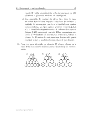 2.1. Sistemas de ecuaciones lineales 47
especie II y si la población total se ha incrementado en 500,
determine la población inicial de las tres especies.
c) Una compañía de construcción ofrece tres tipos de casa.
El primer tipo de casa requiere 3 unidades de concreto, 2
unidades de madera para cancelería y 8 unidades de madera
para estructuras. Los tipos segundo y tercero requieren 2, 3, 7
y 4, 2, 10 unidades respectivamente. Si cada mes la compañía
dispone de 200 unidades de concreto, 150 de madera para can-
celería y 550 unidades de madera para estructuras, calcule el
número de diferentes tipos de casas que la compañía podrá
construir al mes si usa todos los materiales de que dispone.
11. Construya estas pirámides de números. El número cúspide es la
suma de los dos números inmediatamente inferiores y así sucesiva-
mente:
20 47
180
439
739
w x
y
z
3
8
21a) b) c)
un enfoque geométrico]
 