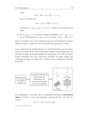 2.5. Subespacios 71
como
−3x1 − 3x2 = y1
2
+ y2
2
= z1 + z2,
que es lo mismo que
−3(x1 + x2) = y1+y2
2
= z1 + z2,
entonces (x1 + x2, y1 + y2, z1 + z2) ∈ S. Luego S es cerrado para la
suma.
iii) Sea (x1, y1, z1) ∈ S, entonces cumple la igualdad −3x1 = y1
2
= z1, y
sea α ∈ R entonces (αx1, αy1, αz1) ∈ S, ya que −3αx1 = αy1
2
= αz1.
Como S cumple i), ii) y iii) concluimos que S es un subespacio vectorial.
Obsérvese que S constituye una recta en R3
que pasa por el origen.
Como aplicación de la Proposición 4 se puede demostrar que los subes-
pacios vectoriales de Rn
son exactamente aquellos subconjuntos que son
solución de algún sistema homogéneo de ecuaciones. Así en R3
los subes-
pacios vectoriales son: {0}, rectas que contienen el origen, planos que
contienen el origen y el mismo R3
. ¿Cuáles son los subespacios vectoria-
les de R2
?
Subespacios
vectoriales
de R3
⇐⇒
Conjunto solución de
algún sistema
homogéneo de
ecuaciones lineales
con tres incógnitas
⇐⇒
0
{0} Rectas
por el origen
Planos R3
por el origen
Los subespacios vectoriales al ser trasladados producen subespacios
aﬁnes. Es decir, si S es un subespacio vectorial de Rn
y P ∈ Rn
en-
tonces:
S + P = {X + P | X ∈ S},
un enfoque geométrico]
 