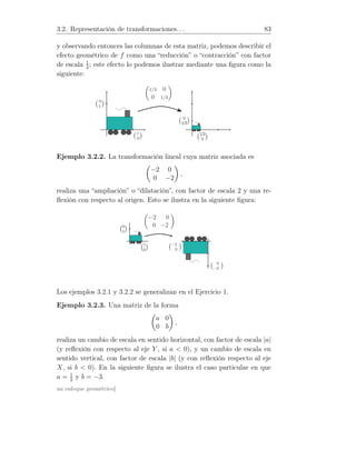 3.2. Representación de transformaciones. . . 83
y observando entonces las columnas de esta matriz, podemos describir el
efecto geométrico de f como una “reducción” o “contracción” con factor
de escala 1
3
; este efecto lo podemos ilustrar mediante una ﬁgura como la
siguiente:
1
0
0
1
1/3 0
0 1/3
1/3
0
0
1/3
Ejemplo 3.2.2. La transformación lineal cuya matriz asociada es
−2 0
0 −2
,
realiza una “ampliación” o “dilatación”, con factor de escala 2 y una re-
ﬂexión con respecto al origen. Esto se ilustra en la siguiente ﬁgura:
1
0
0
1
−2 0
0 −2
−2
0
0
−2
Los ejemplos 3.2.1 y 3.2.2 se generalizan en el Ejercicio 1.
Ejemplo 3.2.3. Una matriz de la forma
a 0
0 b
,
realiza un cambio de escala en sentido horizontal, con factor de escala |a|
(y reﬂexión con respecto al eje Y , si a  0), y un cambio de escala en
sentido vertical, con factor de escala |b| (y con reﬂexión respecto al eje
X, si b  0). En la siguiente ﬁgura se ilustra el caso particular en que
a = 1
2
y b = −3.
un enfoque geométrico]
 