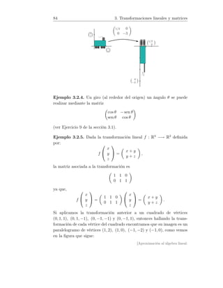 84 3. Transformaciones lineales y matrices
1
0
0
1
1/2 0
0 −3
1/2
0
0
−3
Ejemplo 3.2.4. Un giro (al rededor del origen) un ángulo θ se puede
realizar mediante la matriz
cos θ − sen θ
sen θ cos θ
(ver Ejercicio 9 de la sección 3.1).
Ejemplo 3.2.5. Dada la transformación lineal f : R3
−→ R2
deﬁnida
por:
f


x
y
z

 =
x + y
y + z
,
la matriz asociada a la transformación es
1 1 0
0 1 1
ya que,
f


x
y
z

 =
1 1 0
0 1 1


x
y
z

 =
x + y
y + z
.
Si aplicamos la transformación anterior a un cuadrado de vértices
(0, 1, 1), (0, 1, −1), (0, −1, −1) y (0, −1, 1), entonces hallando la trans-
formación de cada vértice del cuadrado encontramos que su imagen es un
paralelogramo de vértices (1, 2), (1, 0), (−1, −2) y (−1, 0), como vemos
en la ﬁgura que sigue:
[Aproximación al álgebra lineal:
 