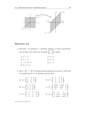 3.2. Representación de transformaciones. . . 85
x
y
z
(0, 1, 1)
(0, −1, −1)
x
y (1, 2)
(−1, 0)
(−1, −2)
(1, 0)
Ejercicios 3.2
1. Describir, “en palabras” y mediante dibujos, el efecto geométrico
que produce una matriz de la forma
k 0
0 k
cuando:
a) k  −1;
b) k = −1;
c) −1  k  0;
d) 0  k  1;
e) k = 0;
f ) k = 1;
g) k  1.
2. Sea f : R3
−→ R3
la transformación dada por la matriz A. Describa
la transformación f en términos geométricos:
a) A =


1 0 0
0 −1 0
0 0 1

;
b) A =


1 0 0
0 1 0
0 0 0

;
c) A =


−1 0 0
0 −1 0
0 0 −1

;
d) A =


−1 0 0
0 −1 0
0 0 1

;
e) A =


cos θ − sen θ 0
sen θ cos θ 0
0 0 1

;
f) A =


1 0 0
0 cos θ − sen θ
0 sen θ cos θ

.
un enfoque geométrico]
 