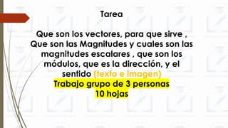 Tarea
Que son los vectores, para que sirve ,
Que son las Magnitudes y cuales son las
magnitudes escalares , que son los
módulos, que es la dirección, y el
sentido (texto e imagen)
Trabajo grupo de 3 personas
10 hojas
 