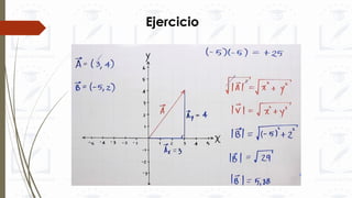 Ejercicio
 