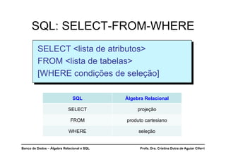 Banco de Dados – Álgebra Relacional e SQL Profa. Dra. Cristina Dutra de Aguiar Ciferri
SQL: SELECT-FROM-WHERE
SELECT <lista de atributos>
FROM <lista de tabelas>
[WHERE condições de seleção]
SQL Álgebra Relacional
SELECT projeção
FROM produto cartesiano
WHERE seleção
 