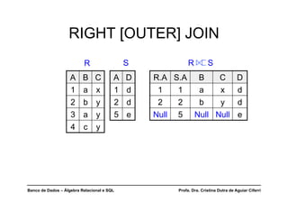 Banco de Dados – Álgebra Relacional e SQL Profa. Dra. Cristina Dutra de Aguiar Ciferri
RIGHT [OUTER] JOIN
A B C A D R.A S.A B C D
1 a x 1 d 1 1 a x d
2 b y 2 d 2 2 b y d
3 a y 5 e Null 5 Null Null e
4 c y
R S R S
 