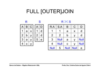 Banco de Dados – Álgebra Relacional e SQL Profa. Dra. Cristina Dutra de Aguiar Ciferri
FULL [OUTER]JOIN
A B C A D R.A S.A B C D
1 a x 1 d 1 1 a x d
2 b y 2 d 2 2 b y d
3 a y 5 e 3 Null a y Null
4 c y 4 Null c y Null
Null 5 Null Null e
R S R S
 