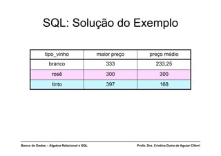 Banco de Dados – Álgebra Relacional e SQL Profa. Dra. Cristina Dutra de Aguiar Ciferri
SQL: Solução do Exemplo
tipo_vinho maior preço preço médio
branco 333 233,25
rosê 300 300
tinto 397 168
 