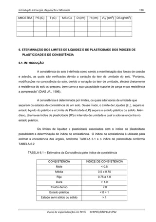 Introdução à Energia, Regulação e Mercado      118 
 
 
Curso de especialização em PCHs  CERPCH/UNIFEI/FUPAI 
AMOSTRA PS (G) T (G) MS (G) D (cm) H (cm) VTS (cm3
) DS (g/cm3
)
6. ETERMINAÇÃO DOS LIMITES DE LIQUIDEZ E DE PLASTICIDADE DOS ÍNDICES DE
PLASTICIDADE E DE CONSISTÊNCIA
6.1. INTRODUÇÃO
A consistência do solo é definida como sendo a manifestação das forças de coesão
e adesão, as quais são verificadas devido a variação do teor de umidade do solo. “Portanto,
modificações na consistência do solo, devido a variação do teor de umidade, afetará diretamente
a resistência do solo ao preparo, bem como a sua capacidade suporte de carga e sua resistência
a compressão” (DIAS JR., 1996).
A consistência é determinada por limites, os quais são teores de umidade que
separam os estados de consistência de um solo. Desse modo, o Limite de Liquidez (LL), separa o
estado liquido do plástico e o Limite de Plasticidade (LP) separa o estado plástico do sólido. Além
disso, chama-se índice de plasticidade (IP) o intervalo de umidade o qual o solo se encontra no
estado plástico.
Os limites de liquidez e plasticidade associados com o índice de plasticidade
possibilitam a determinação do índice de consistência. O índice de consistência é utilizado para
estimar a consistência das argilas, conforme TABELA 6.1 e o índice de plasticidade conforme
TABELA 6.2.
TABELA 6.1 – Estimativa da Consistência pelo índice de consistência
CONSISTÊNCIA ÍNDICE DE CONSISTÊNCIA
Mole < 0.5
Média 0.5 a 0.75
Rija 0.75 a 1.0
Dura > 1.0
Fluído denso < 0
Estado plástico < 0 > 1
Estado semi sólido ou sólido > 1
 