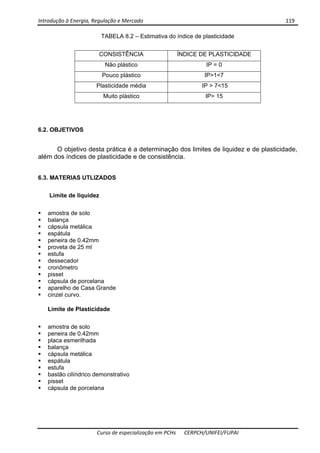 Introdução à Energia, Regulação e Mercado      119 
 
 
Curso de especialização em PCHs  CERPCH/UNIFEI/FUPAI 
TABELA 8.2 – Estimativa do índice de plasticidade
CONSISTÊNCIA ÍNDICE DE PLASTICIDADE
Não plástico IP = 0
Pouco plástico IP>1<7
Plasticidade média IP > 7<15
Muito plástico IP> 15
6.2. OBJETIVOS
O objetivo desta prática é a determinação dos limites de liquidez e de plasticidade,
além dos índices de plasticidade e de consistência.
6.3. MATERIAS UTLIZADOS
Limite de liquidez
amostra de solo
balança
cápsula metálica
espátula
peneira de 0.42mm
proveta de 25 ml
estufa
dessecador
cronômetro
pisset
cápsula de porcelana
aparelho de Casa Grande
cinzel curvo.
Limite de Plasticidade
amostra de solo
peneira de 0.42mm
placa esmerilhada
balança
cápsula metálica
espátula
estufa
bastão cilíndrico demonstrativo
pisset
cápsula de porcelana
 