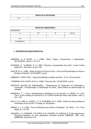 Introdução à Energia, Regulação e Mercado      122 
 
 
Curso de especialização em PCHs  CERPCH/UNIFEI/FUPAI 
ÍNDICE DE PLASTICIDADE
IP =
ÍNDICE DE CONSISTÊNCIA
HORIZONTE:
LL LP IP Ua (%)
IC =
Consistência =
7. REFERÊNCIAS BIBLIOGRÁFICAS
ANDRADE, H. & SOUZA, J. J. (1999). “Solos: Origem, Componentes e Organização”,
UFLA/FAEPE, Lavras, p. 118-119.
BUCKMAN, H. º & BRADY, N. C. (1967). “Natureza e propriedades dos solos”, Livraria Freitas
bastos S.A., São Paulo, pp 30 e 190.
DIAS JR, M. R., (1996). “Notas de aulas de Física do Solo – Curso de Pós-graduação em Solos e
Nutrição de Plantas”, UFLA/FAEPE, Lavras.
EMBRAPA – CNPS (1997). “ Manual de Métodos e Análise de Solos” , 2ª ed., Rio de Janeiro.
FERREIRA, M. M. & DIAS JR, M. S. (1999). “Física do solo”, UFLA/FAEPE, Lavras.
INSTITUTO MILITAR DE ENGENHARIA – Departamento de Engenharia de Fortificação e
Construção. “Caracterização e Classificação de Solos”, aulas práticas de determinação de
umidade.
MARSHALL, T. J. Taure, developmentand significance of soil structure. In: NEALE, G. J (ed.)
Trans. of joint meeting of comissions IV e V (ISSS) Palmerston North, New Zeland, 1962. p.
243 – 247.
NETO, A. R.; LIMA, E.; ANJOS, L. H. C. & PEREIRA, M. G. (1999). “Roteiro de aulas práticas de
morfologia e física do solo”, 3ª edição, ed. Seropédica.
NUNES, A. J. C. (1958). “Curso de Mecânica dos Solos e Fundações”, Ed. Globo, 1ª ed., Porto
Alegre, pp. 18 e 28.
SIQUEIRA, J. O.; MOREIRA, F.M.;GRISI, B. M.; HUNGRIA, M.; ARAÚJO, R. S. Microrganismos e
Processos Biológicos do solo: perspectiva ambiental. Brasília: EMBRAPA, 1994. 142p.
(EMBRAPA. Documento, 45)
 