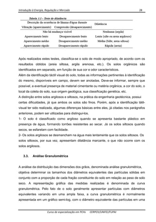 Introdução à Energia, Regulação e Mercado      28 
 
 
Curso de especialização em PCHs  CERPCH/UNIFEI/FUPAI 
Após realizados estes testes, classifica-se o solo de modo apropriado, de acordo com os
resultados obtidos (areia siltosa, argila arenosa, etc.). Os solos orgânicos são
identificados em separado, em função de sua cor e odor característicos.
Além da identificação táctil visual do solo, todas as informações pertinentes à identificação
do mesmo, disponíveis em campo, devem ser anotadas. Deve-se informar, sempre que
possível, a eventual presença de material cimentante ou matéria orgânica, a cor do solo, o
local da coleta do solo, sua origem geológica, sua classificação genética, etc.
A distinção entre solos argilosos e siltosos, na prática da engenharia geotécnica, possui
certas dificuldades, já que ambos os solos são finos. Porém, após a identificação tátil-
visual ter sido realizada, algumas diferenças básicas entre eles, já citadas nos parágrafos
anteriores, podem ser utilizadas para distingui-los.
1- O solo é classificado como argiloso quando se apresenta bastante plástico em
presença de água, formando torrões resistentes ao secar. Já os solos siltosos quando
secos, se esfarelam com facilidade.
2- Os solos argilosos se desmancham na água mais lentamente que os solos siltosos. Os
solos siltosos, por sua vez, apresentam dilatância marcante, o que não ocorre com os
solos argilosos.
3.3. Análise Granulométrica
A análise da distribuição das dimensões dos grãos, denominada análise granulométrica,
objetiva determinar os tamanhos dos diâmetros equivalentes das partículas sólidas em
conjunto com a proporção de cada fração constituinte do solo em relação ao peso de solo
seco. A representação gráfica das medidas realizadas é denominada de curva
granulométrica. Pelo fato de o solo geralmente apresentar partículas com diâmetros
equivalentes variando em uma ampla faixa, a curva granulométrica é normalmente
apresentada em um gráfico semi-log, com o diâmetro equivalente das partículas em uma
 