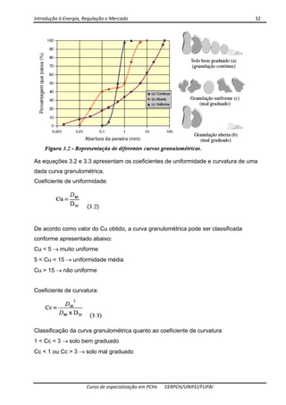 Introdução à Energia, Regulação e Mercado      32 
 
 
Curso de especialização em PCHs  CERPCH/UNIFEI/FUPAI 
As equações 3.2 e 3.3 apresentam os coeficientes de uniformidade e curvatura de uma
dada curva granulométrica.
Coeficiente de uniformidade:
De acordo como valor do Cu obtido, a curva granulométrica pode ser classificada
conforme apresentado abaixo:
Cu < 5 → muito uniforme
5 < Cu < 15 → uniformidade média
Cu > 15 → não uniforme
Coeficiente de curvatura:
Classificação da curva granulométrica quanto ao coeficiente de curvatura
1 < Cc < 3 → solo bem graduado
Cc < 1 ou Cc > 3 → solo mal graduado
 