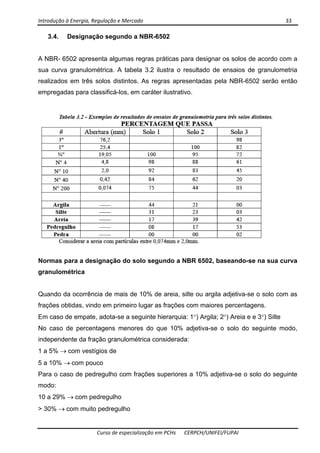 Introdução à Energia, Regulação e Mercado      33 
 
 
Curso de especialização em PCHs  CERPCH/UNIFEI/FUPAI 
3.4. Designação segundo a NBR-6502
A NBR- 6502 apresenta algumas regras práticas para designar os solos de acordo com a
sua curva granulométrica. A tabela 3.2 ilustra o resultado de ensaios de granulometria
realizados em três solos distintos. As regras apresentadas pela NBR-6502 serão então
empregadas para classificá-los, em caráter ilustrativo.
Normas para a designação do solo segundo a NBR 6502, baseando-se na sua curva
granulométrica
Quando da ocorrência de mais de 10% de areia, silte ou argila adjetiva-se o solo com as
frações obtidas, vindo em primeiro lugar as frações com maiores percentagens.
Em caso de empate, adota-se a seguinte hierarquia: 1°) Argila; 2°) Areia e e 3°) Silte
No caso de percentagens menores do que 10% adjetiva-se o solo do seguinte modo,
independente da fração granulométrica considerada:
1 a 5% → com vestígios de
5 a 10% → com pouco
Para o caso de pedregulho com frações superiores a 10% adjetiva-se o solo do seguinte
modo:
10 a 29% → com pedregulho
> 30% → com muito pedregulho
 