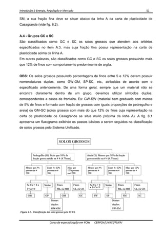 Introdução à Energia, Regulação e Mercado      51 
 
 
Curso de especialização em PCHs  CERPCH/UNIFEI/FUPAI 
SM, a sua fração fina deve se situar abaixo da linha A da carta de plasticidade de
Casagrande (vide fig. 6.2).
A.4 - Grupos GC e SC
São classificados como GC e SC os solos grossos que atendem aos critérios
especificados no item A.3, mas cuja fração fina possui representação na carta de
plasticidade acima da linha A.
Em outras palavras, são classificados como GC e SC os solos grossos possuindo mais
que 12% de finos com comportamento predominante de argila.
OBS: Os solos grossos possuindo percentagens de finos entre 5 e 12% devem possuir
nomenclaturas duplas, como GW-GM, SP-SC, etc., atribuídas de acordo com o
especificado anteriormente. De uma forma geral, sempre que um material não se
encontra claramente dentro de um grupo, devemos utilizar símbolos duplos,
correspondentes a casos de fronteira. Ex: GW-SW (material bem graduado com menos
de 5% de finos e formado com fração de grossos com iguais proporções de pedregulho e
areia) ou GM-GC (solos grossos com mais do que 12% de finos cuja representação na
carta de plasticidade de Casagrande se situa muito próxima da linha A). A fig. 6.1
apresenta um fluxograma exibindo os passos básicos a serem seguidos na classificação
de solos grossos pelo Sistema Unificado.
 