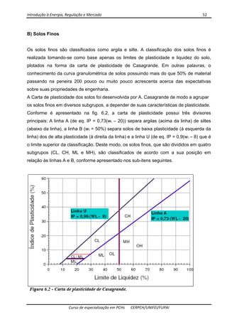 Introdução à Energia, Regulação e Mercado      52 
 
 
Curso de especialização em PCHs  CERPCH/UNIFEI/FUPAI 
B) Solos Finos
Os solos finos são classificados como argila e silte. A classificação dos solos finos é
realizada tomando-se como base apenas os limites de plasticidade e liquidez do solo,
plotados na forma da carta de plasticidade de Casagrande. Em outras palavras, o
conhecimento da curva granulométrica de solos possuindo mais do que 50% de material
passando na peneira 200 pouco ou muito pouco acrescenta acerca das expectativas
sobre suas propriedades de engenharia.
A Carta de plasticidade dos solos foi desenvolvida por A. Casagrande de modo a agrupar
os solos finos em diversos subgrupos, a depender de suas características de plasticidade.
Conforme é apresentado na fig. 6.2, a carta de plasticidade possui três divisores
principais: A linha A (de eq. IP = 0,73(wL – 20)) separa argilas (acima da linha) de siltes
(abaixo da linha), a linha B (wL = 50%) separa solos de baixa plasticidade (à esquerda da
linha) dos de alta plasticidade (à direita da linha) e a linha U (de eq. IP = 0,9(wL – 8) que é
o limite superior da classificação. Deste modo, os solos finos, que são divididos em quatro
subgrupos (CL, CH, ML e MH), são classificados de acordo com a sua posição em
relação às linhas A e B, conforme apresentado nos sub-itens seguintes.
 