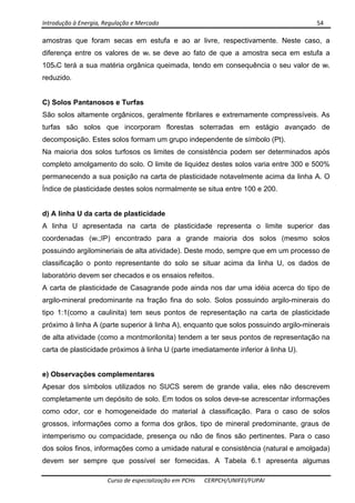 Introdução à Energia, Regulação e Mercado      54 
 
 
Curso de especialização em PCHs  CERPCH/UNIFEI/FUPAI 
amostras que foram secas em estufa e ao ar livre, respectivamente. Neste caso, a
diferença entre os valores de wL se deve ao fato de que a amostra seca em estufa a
105oC terá a sua matéria orgânica queimada, tendo em consequência o seu valor de wL
reduzido.
C) Solos Pantanosos e Turfas
São solos altamente orgânicos, geralmente fibrilares e extremamente compressíveis. As
turfas são solos que incorporam florestas soterradas em estágio avançado de
decomposição. Estes solos formam um grupo independente de símbolo (Pt).
Na maioria dos solos turfosos os limites de consistência podem ser determinados após
completo amolgamento do solo. O limite de liquidez destes solos varia entre 300 e 500%
permanecendo a sua posição na carta de plasticidade notavelmente acima da linha A. O
Índice de plasticidade destes solos normalmente se situa entre 100 e 200.
d) A linha U da carta de plasticidade
A linha U apresentada na carta de plasticidade representa o limite superior das
coordenadas (wL;IP) encontrado para a grande maioria dos solos (mesmo solos
possuindo argilomineriais de alta atividade). Deste modo, sempre que em um processo de
classificação o ponto representante do solo se situar acima da linha U, os dados de
laboratório devem ser checados e os ensaios refeitos.
A carta de plasticidade de Casagrande pode ainda nos dar uma idéia acerca do tipo de
argilo-mineral predominante na fração fina do solo. Solos possuindo argilo-minerais do
tipo 1:1(como a caulinita) tem seus pontos de representação na carta de plasticidade
próximo à linha A (parte superior à linha A), enquanto que solos possuindo argilo-minerais
de alta atividade (como a montmorilonita) tendem a ter seus pontos de representação na
carta de plasticidade próximos à linha U (parte imediatamente inferior à linha U).
e) Observações complementares
Apesar dos símbolos utilizados no SUCS serem de grande valia, eles não descrevem
completamente um depósito de solo. Em todos os solos deve-se acrescentar informações
como odor, cor e homogeneidade do material à classificação. Para o caso de solos
grossos, informações como a forma dos grãos, tipo de mineral predominante, graus de
intemperismo ou compacidade, presença ou não de finos são pertinentes. Para o caso
dos solos finos, informações como a umidade natural e consistência (natural e amolgada)
devem ser sempre que possível ser fornecidas. A Tabela 6.1 apresenta algumas
 