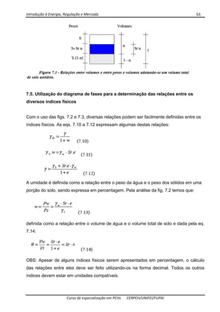 Introdução à Energia, Regulação e Mercado      63 
 
 
Curso de especialização em PCHs  CERPCH/UNIFEI/FUPAI 
7.5. Utilização do diagrama de fases para a determinação das relações entre os
diversos índices físicos
Com o uso das figs. 7.2 e 7.3, diversas relações podem ser facilmente definidas entre os
índices físicos. As eqs. 7.10 a 7.12 expressam algumas destas relações:
A umidade é definida como a relação entre o peso da água e o peso dos sólidos em uma
porção do solo, sendo expressa em percentagem. Pela análise da fig. 7.2 temos que:
definida como a relação entre o volume de água e o volume total de solo e dada pela eq.
7.14:
OBS: Apesar de alguns índices físicos serem apresentados em percentagem, o cálculo
das relações entre eles deve ser feito utilizando-os na forma decimal. Todos os outros
índices devem estar em unidades compatíveis.
 