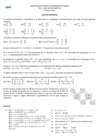 UNIVERSIDADE FEDERAL DO RIOGRANDE DO NORTE
CCET – DEP. DE MATEMÁTICA
Professor Neto
LISTA DE EXERCÍCIOS
1. Encontre autovalores e autovetores e as bases para os autoespaços correspondentes para cada uma das seguintes
matrizes:
(a) (
3 2
4 1
) (b) (
6 −4
3 −1
) (c) (
3 −1
1 1
) (d) (
3 −8
2 3
) (e) (
1 1
−2 3
)
(f) (
1 1 1
0 2 1
0 0 1
) (g) (
1 2 1
0 3 1
0 5 −1
) (h) (
4 −5 1
1 0 −1
0 1 −1
)
2. Verificar, utilizando a definição, se os vetores dados são autovetores:
(a) (2, −1) 𝑇
para 𝐴 = (
2 2
1 3
) (b) (−2,1,3) 𝑇
para 𝐴 = (
1 −1 0
2 3 2
1 2 1
)
3. Seja A uma matriz 2 × 2. Se tr(A) = 8 e det(A) = 12, quais são os autovalores de A?
4. Os vetores (1,1) 𝑇
e (2, −1) 𝑇
são autovetores de um operador linear 𝑇: 𝑅2
→ 𝑅2
associados aos autovalores 𝜆1 = 5 e
𝜆2 = 3, respectivamente. Determinar 𝑇((4,1) 𝑇).
5. Determinar o operador linear 𝑇: 𝑅2
→ 𝑅2
cujos autovalores são 𝜆1 = 1 e 𝜆2 = 3 associados aos autoespaços 𝑁(𝐴 −
𝜆1 𝐼) = {(−𝑥2, 𝑥2) 𝑇
| 𝑥2 ∈ 𝑅} e 𝑁(𝐴 − 𝜆2 𝐼) = {(0, 𝑥2) 𝑇
| 𝑥2 ∈ 𝑅}.
6. Seja 𝐱 = (𝑥1, 𝑥2) 𝑇
, determine os autovalores e os autovetores dos seguintes operadores lineares no 𝑅2
.
(a) 𝑇(𝐱) = (𝑥1 + 2𝑥2, −𝑥1 + 4𝑥2) 𝑇
(b) 𝑇(𝐱) = (𝑥1, −𝑥2) 𝑇
7. Dado o operador linear 𝑇 no 𝑅2
tal que 𝑇(𝐱) = (3𝑥1 − 5𝑥2, 2𝑥2) 𝑇
, encontrar uma base de autovetores.
8. Verificar se existe uma base de autovetores para as seguintes transformações 𝑇: 𝑅3
→ 𝑅3
:
(a) 𝑇(𝐱) = [
𝑥1 + 𝑥2 + 𝑥3
2𝑥2 + 𝑥3
2𝑥2 + 3𝑥3
] (b) 𝑇(𝐱) = [
𝑥1
−2𝑥1 − 𝑥2
2𝑥1 + 𝑥2 + 2𝑥3
] (c) 𝑇(𝐱) = [
𝑥1
−2𝑥1 + 3𝑥2 − 𝑥3
−4𝑥2 + 3𝑥3
]
9. Dois tanques contém cada um 100 litros de uma mistura. Inicialmente a mistura no
tanque 𝑨 contém 40 gramas de sal enquanto a mistura no tanque 𝑩 contém 20
gramas de sal. O líquido é bombeado para dentro e para fora dos tanques como
mostrado na figura a seguir. Determine a quantidade de sal em cada tanque no
instante 𝒕.
Respostas
1. (a) 𝜆1 = 5 e {(1,1) 𝑇}, 𝜆2 = −1 e {(1, −2) 𝑇}
(b) 𝜆1 = 3 e {(4,3) 𝑇}, 𝜆2 = 2 e {(1,1) 𝑇}
(c) 𝜆1 = 𝜆2 = 2 e {(1,1) 𝑇}
(d) 𝜆1 = 3 + 4𝑖 e {(2𝑖, 1) 𝑇}, 𝜆2 = 3 − 4𝑖 e {(−2𝑖, 1) 𝑇}
(e) 𝜆1 = 2 + 𝑖 e {(1,1 + 𝑖) 𝑇}, 𝜆2 = 2 − 𝑖 e {(1,1 − 𝑖) 𝑇}
(f) 𝜆1 = 2 e {(1,1,0) 𝑇}, 𝜆2 = 𝜆3 = 1 e {(1,0,0) 𝑇
, (0,1, −1) 𝑇}
(g) 𝜆1 = 1 e {(1,0,0) 𝑇}, 𝜆2 = 4 e {(1,1,1) 𝑇}, 𝜆3 = −2 e
{(−1, −1,5) 𝑇}
(h) 𝜆1 = 2 e {(7,3,1) 𝑇}, 𝜆2 = 1 e {(3,2,1) 𝑇}, 𝜆3 = 0 e
{(1,1,1) 𝑇}
2. λ1 = 6 e λ2 = 2
3. (a) Sim (b) Não
4. 𝑇(𝐱) = (𝑥1 + 4𝑥2, 2𝑥1 + 3𝑥2) 𝑇
e 𝑇((4,1) 𝑇) = (8,11) 𝑇
.
5. 𝑇(𝑥, 𝑦) = (𝑥1, 2𝑥1 + 3𝑥2) 𝑇
.
6. (a) autovalores: 2 e 3 (b) não possui autovalores reais
7. {(1, −1) 𝑇
, (1,0) 𝑇}.
8. (a) Sim (b) Sim (c) Não
9.
𝑦1(𝑡) = 15𝑒−0,24𝑡
+ 25𝑒−0,08𝑡
𝑦2(𝑡) = −30𝑒−0,24𝑡
+ 50𝑒−0,08𝑡
 