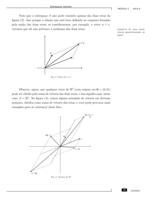 Subespa¸cos vetoriais
M ´ODULO 2 - AULA 9
Note que o subespa¸co S n˜ao pode consistir apenas das duas retas da
ﬁgura (2). Isso porque a adi¸c˜ao n˜ao est´a bem deﬁnida no conjunto formado
pela uni˜ao das duas retas; se considerarmos, por exemplo, o vetor w + v,
veremos que ele n˜ao pertence a nenhuma das duas retas. Lembre-se de como somar
vetores geometricamente no
plano!
w
v
v + w
Fig. 3: Soma de w e v
Observe, agora, que qualquer vetor de R2
(com origem em 0 = (0, 0))
pode ser obtido pela soma de vetores das duas retas, e isso signiﬁca que, nesse
caso, S = R2
. Na ﬁgura (4), vemos alguns exemplos de vetores em diversas
posi¸c˜oes, obtidos como soma de vetores das retas, e vocˆe pode procurar mais
exemplos para se convencer desse fato.
w
v
2w - v
- v - 2w
v - w
3w + v1
2
Fig. 4: Vetores de R2
101 CEDERJ
 