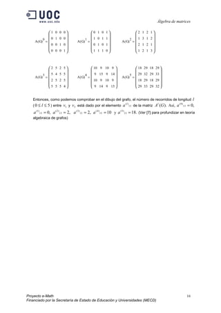 Álgebra de matrices

             1   0 0 0                   0     1 0 1                2     1 2 1
                                                                               
          0 0    1 0 0                1 1      0 1 1             2 1      3 1 2
    A ( G) =                      A ( G) =                     A ( G) =
             0   0 1 0                   0     1 0 1                2     1 2 1
             0                           1                          1          
                 0 0 1                         1 1 0                      2 1 3




             2   5 2 5                    10    9 10 9               18   29 18 29 
                                                                                    
          3 5    4 5 5                4  9     15 9 14           5  29    32 29 33 
    A ( G) =                      A ( G) =                     A ( G) =
             2   5 2 5                    10   9 10 9                18   29 18 29 
             5                           9                           29             
                 5 5 4                         14 9 15                    33 29 32 


   Entonces, como podemos comprobar en el dibujo del grafo, el número de recorridos de longitud l
   ( 0 ≤ l ≤ 5 ) entre   v1 y v3 está dado por el elemento a (l )13 de la matriz A l (G ). Así, a ( 0) 13 = 0,
    a (1)13 = 0, a ( 2 )13 = 2, a (3)13 = 2, a ( 4 )13 = 10 y a ( 5) 13 = 18. (Ver [7] para profundizar en teoría
   algebraica de grafos)




Proyecto e-Math                                                                                            16
Financiado por la Secretaría de Estado de Educación y Universidades (MECD)
 