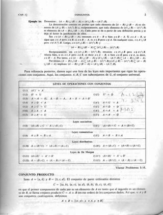 Algebra moderna   schaum