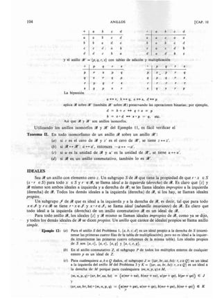 Algebra moderna   schaum