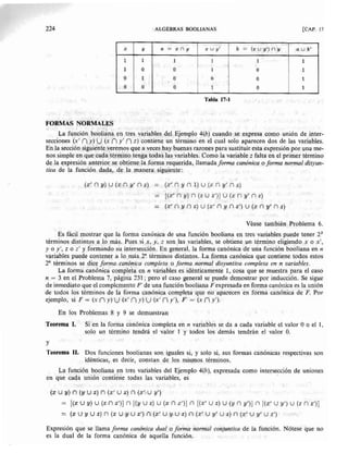 Algebra moderna   schaum