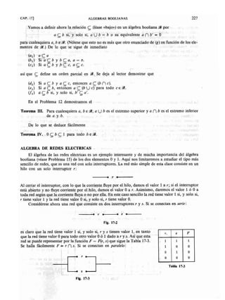 Algebra moderna   schaum