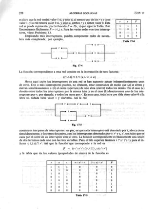 Algebra moderna   schaum