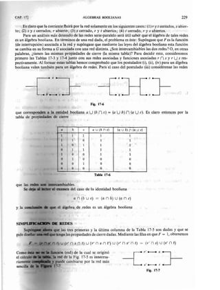 Algebra moderna   schaum