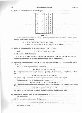 Algebra moderna   schaum