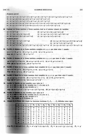 Algebra moderna   schaum