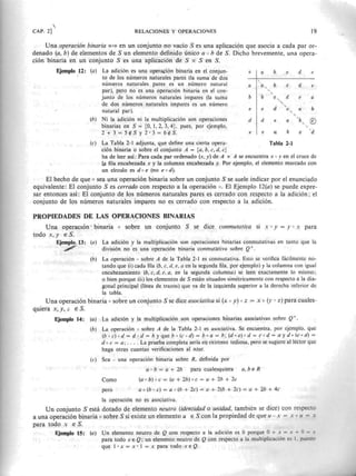 Algebra moderna   schaum