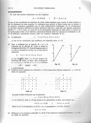 Algebra moderna   schaum