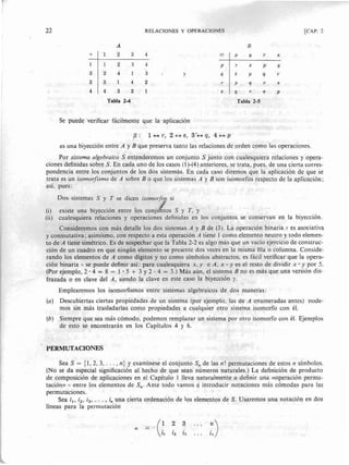 Algebra moderna   schaum