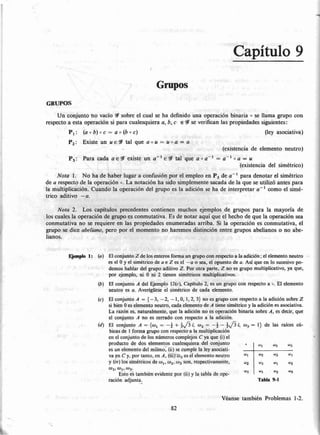 Algebra moderna   schaum