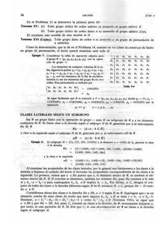 Algebra moderna   schaum