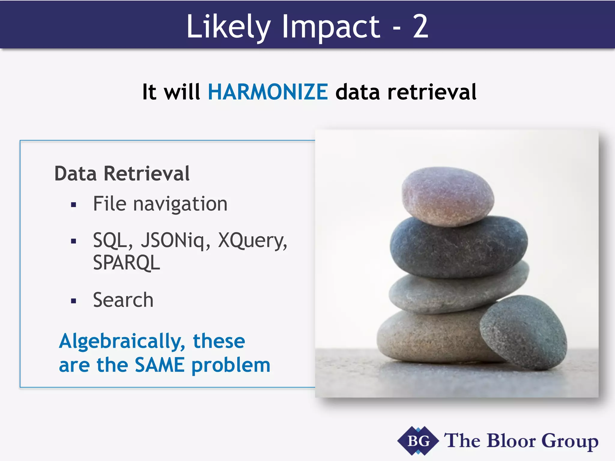 Data Retrieval
§  File navigation
§  SQL, JSONiq, XQuery,
SPARQL
§  Search
Algebraically, these
are the SAME problem
Likely Impact - 2
It will HARMONIZE data retrieval
 